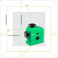 Лазерный уровень (нивелир) INSTRUMAX 3D GREEN IM0128