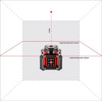 Ротационный лазерный нивелир ROTARY 500 HV Servo ADA А00578