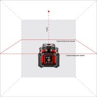 Ротационный лазерный нивелир ROTARY 400 HV Servo ADA А00458_2020